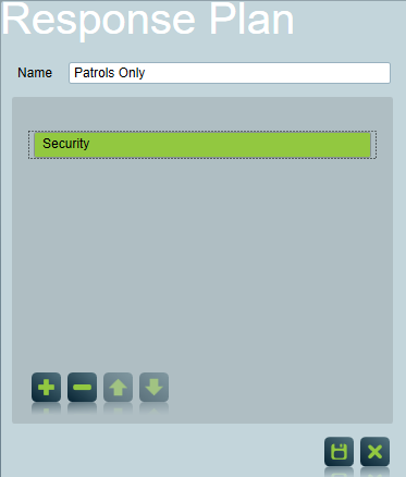 Patrol Response plan