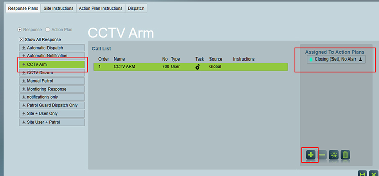 Arm Response Plan