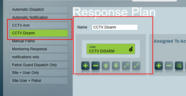 CCTV arm disarm response plan