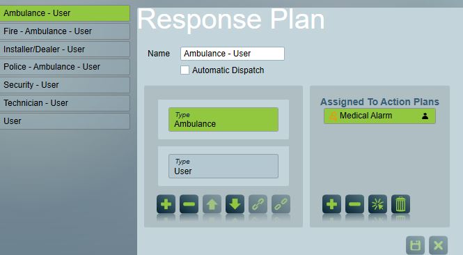 Response Plan Overview