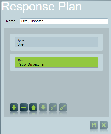 Dispatch Response Plan