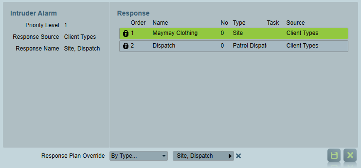 Dispatch Response Plan