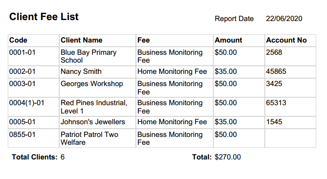 Fee report