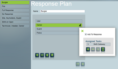 Response plans overview