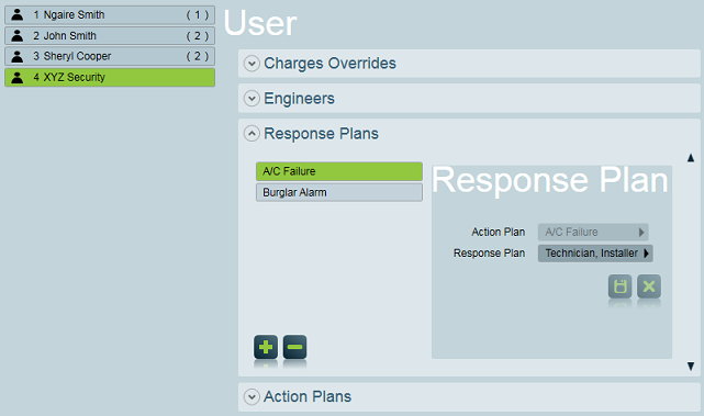 Dealer level response assignment