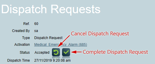 Dispatch Request Completion