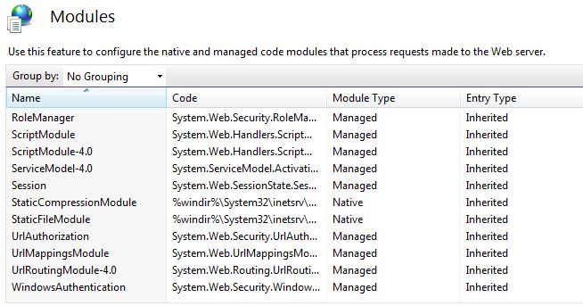 ICA Handler Mappings