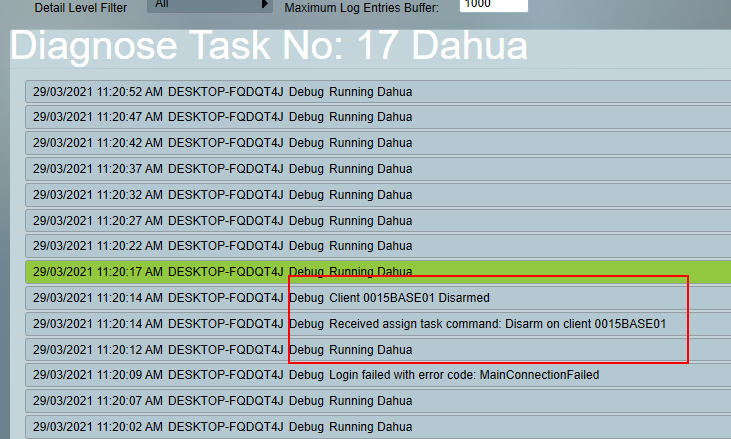 CCTV arm disarm response plan